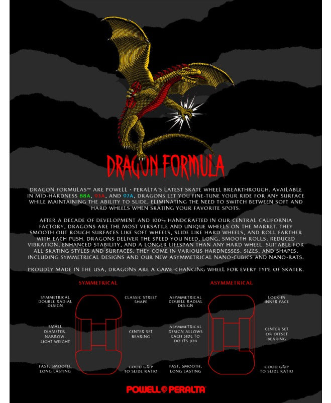 Powell Peralta Dragon Formula Nano Rats Skateboard Wheels 52mm x 30mm 93A