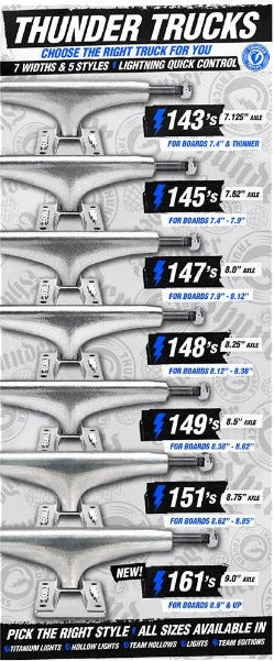 Thunder Bradley KB's Room 151