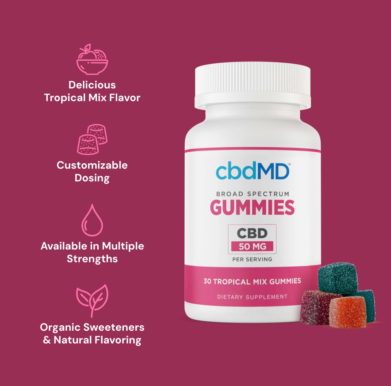 cbdMD Broad Spectrum