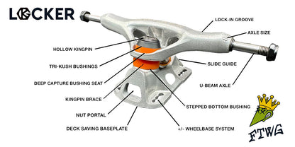Grind King Truck Co. Locker Raw Skateboard Trucks -