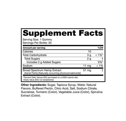 cbdMD Broad Spectrum